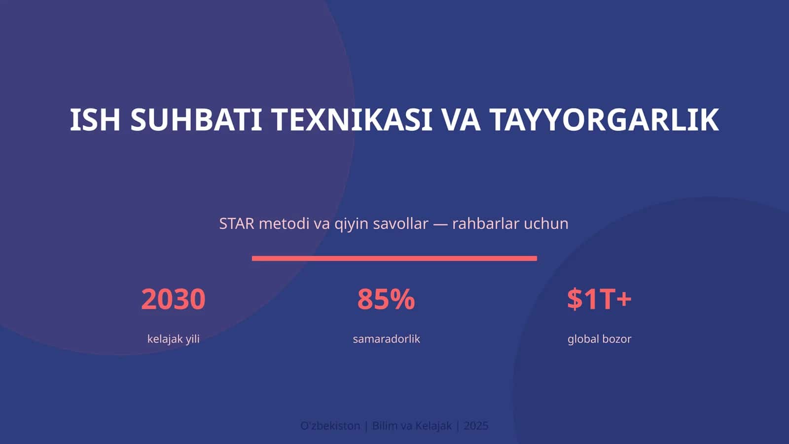 Ish suhbati texnikasi va tayyorgarlik 1