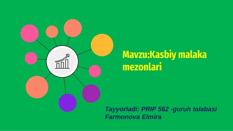 Kasbiy malaka mezonlari 1