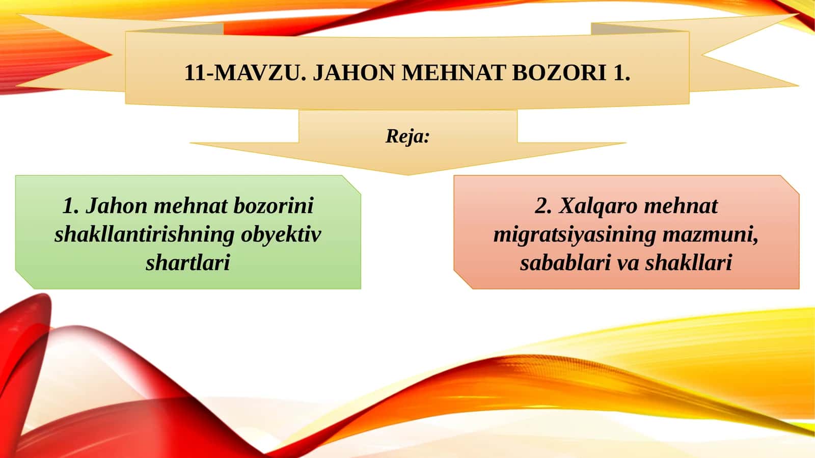Jahon mehnat bozori 1