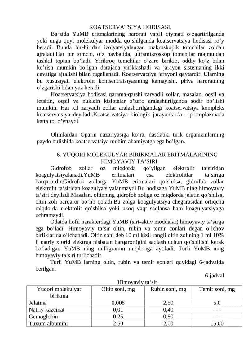 KOATSERVATSIYA HODISASI 1