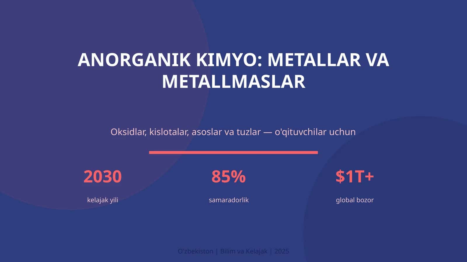 Anorganik Kimyo: Metallar va Metallmaslar 1
