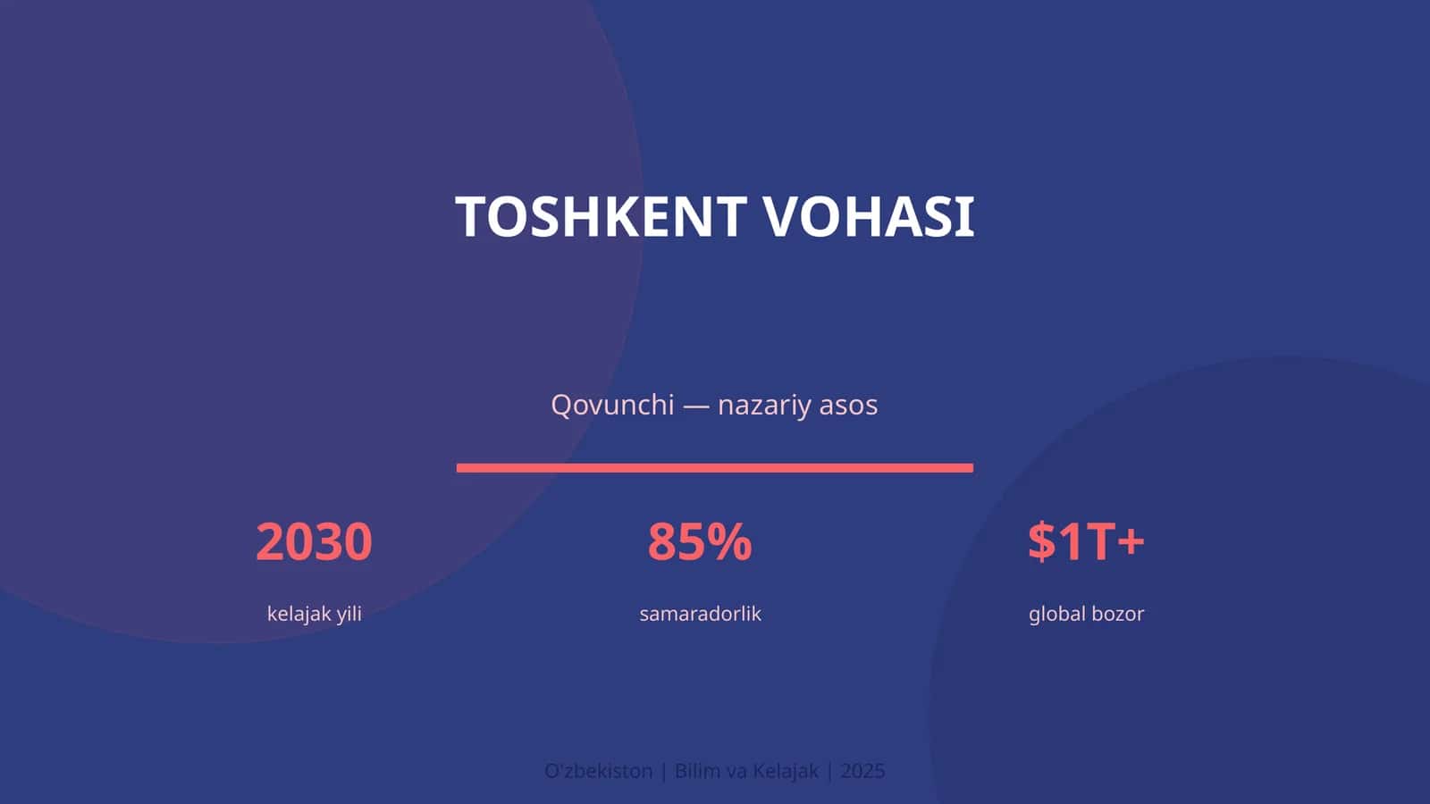 Toshkent vohasi 1
