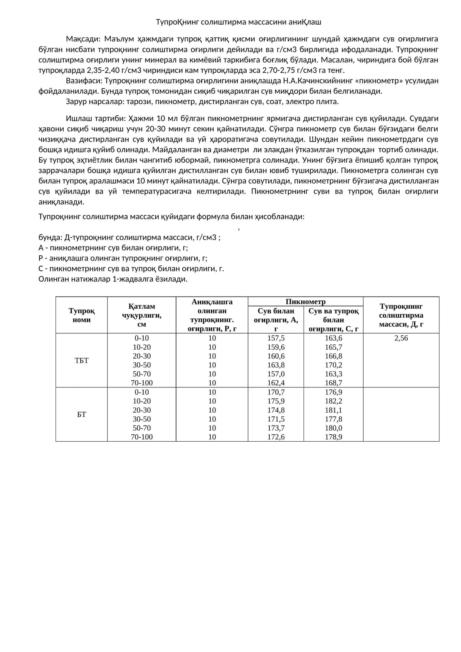 ТупроҚнинг солиштирма массасини аниҚлаш 1