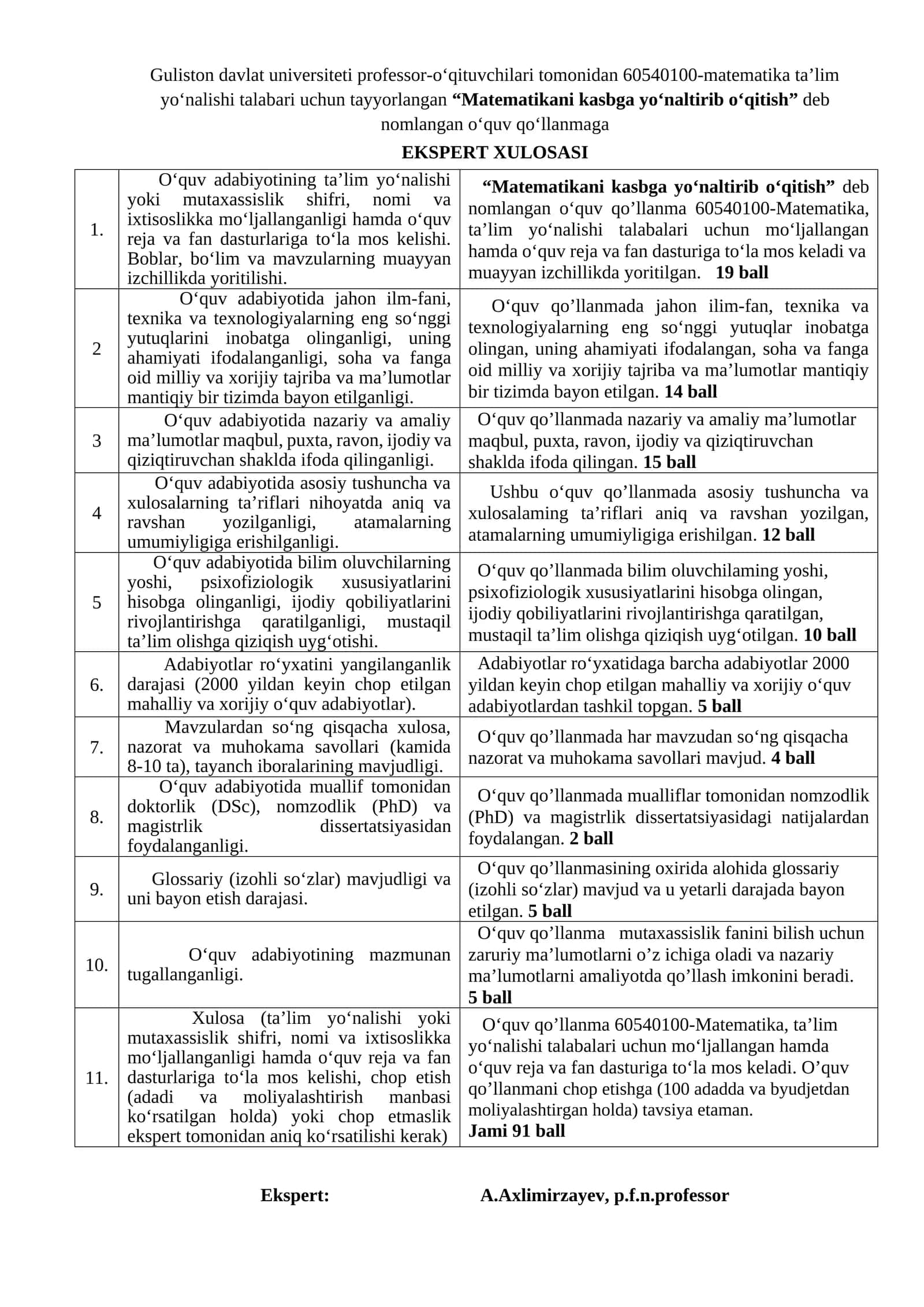 Matematikani kasbga yo‘naltirib o‘qitish 1