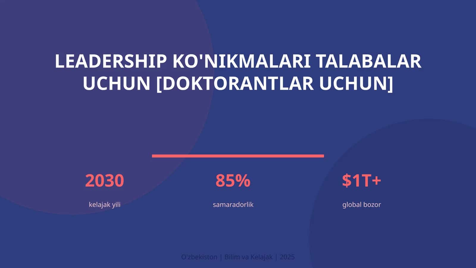 Leadership ko'nikmalari talabalar uchun [doktorantlar uchun] 1