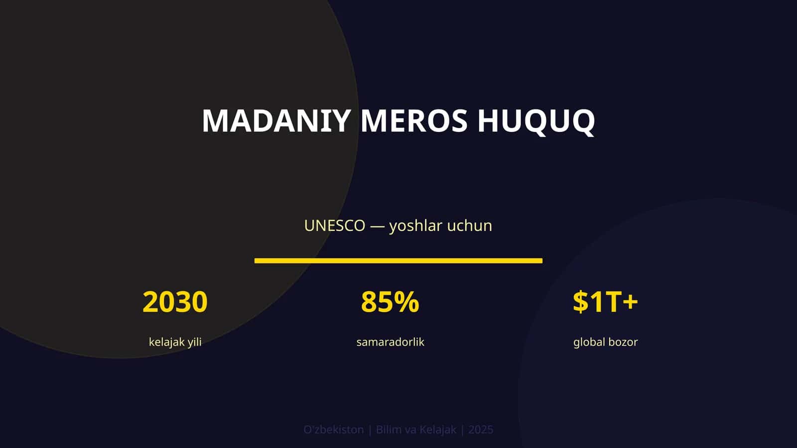 Madaniy meros huquq — yoshlar uchun 1