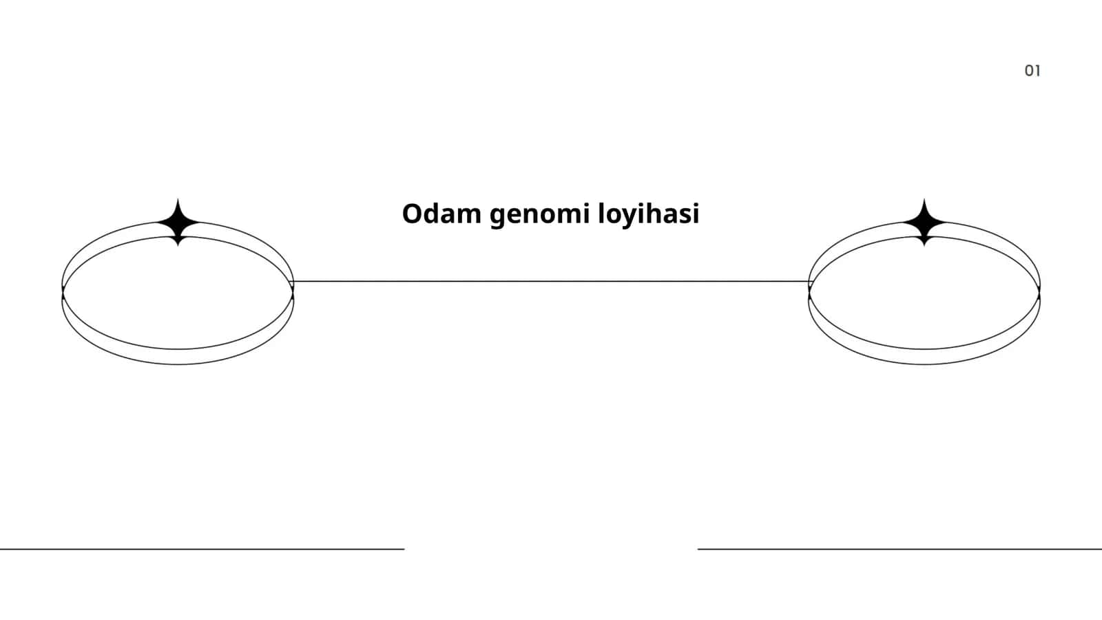 Odamlarning genomi 1