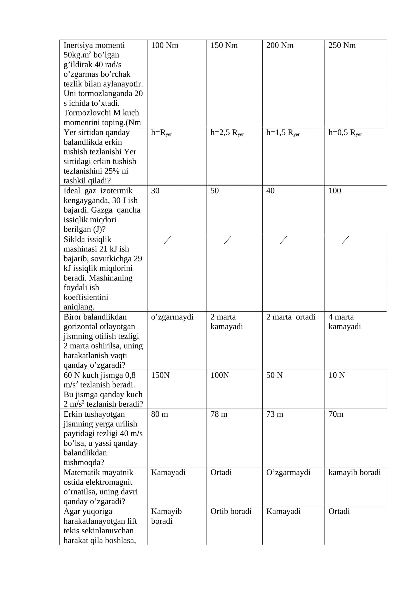 Ideal gaz izotermik kengayganda, 30 J ish bajardi 1