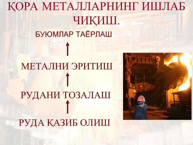 ҚОРА МЕТАЛЛАРНИНГ ИШЛАБ ЧИҚИШ 1
