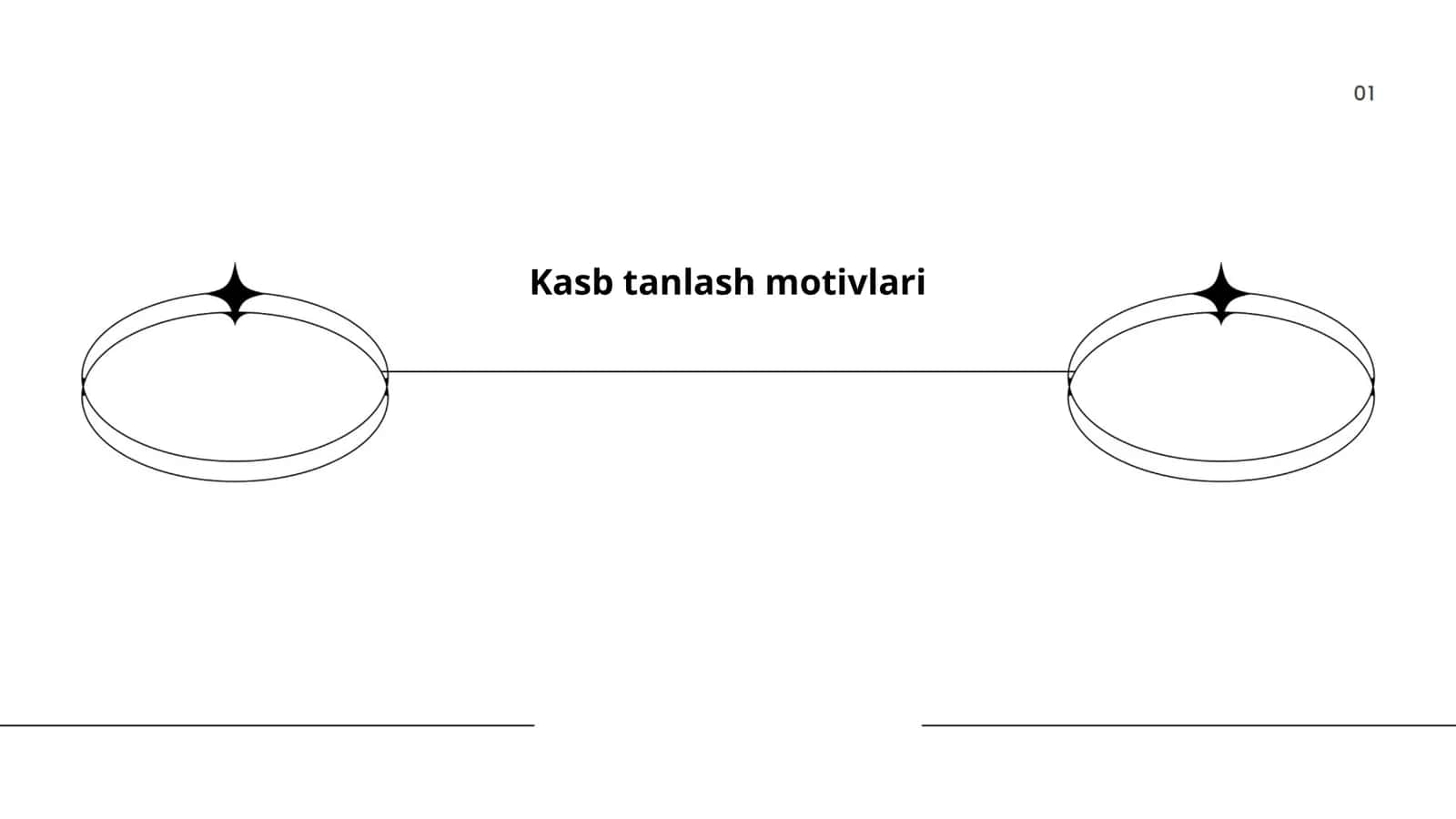 Kasb tanlash motivlari 1