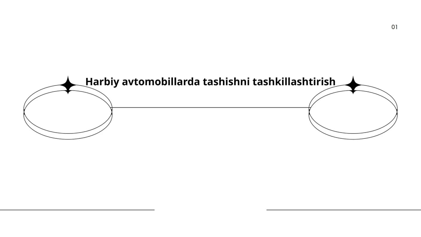 Harbiy avtomobillarda tashishni tashkillashtirish 1