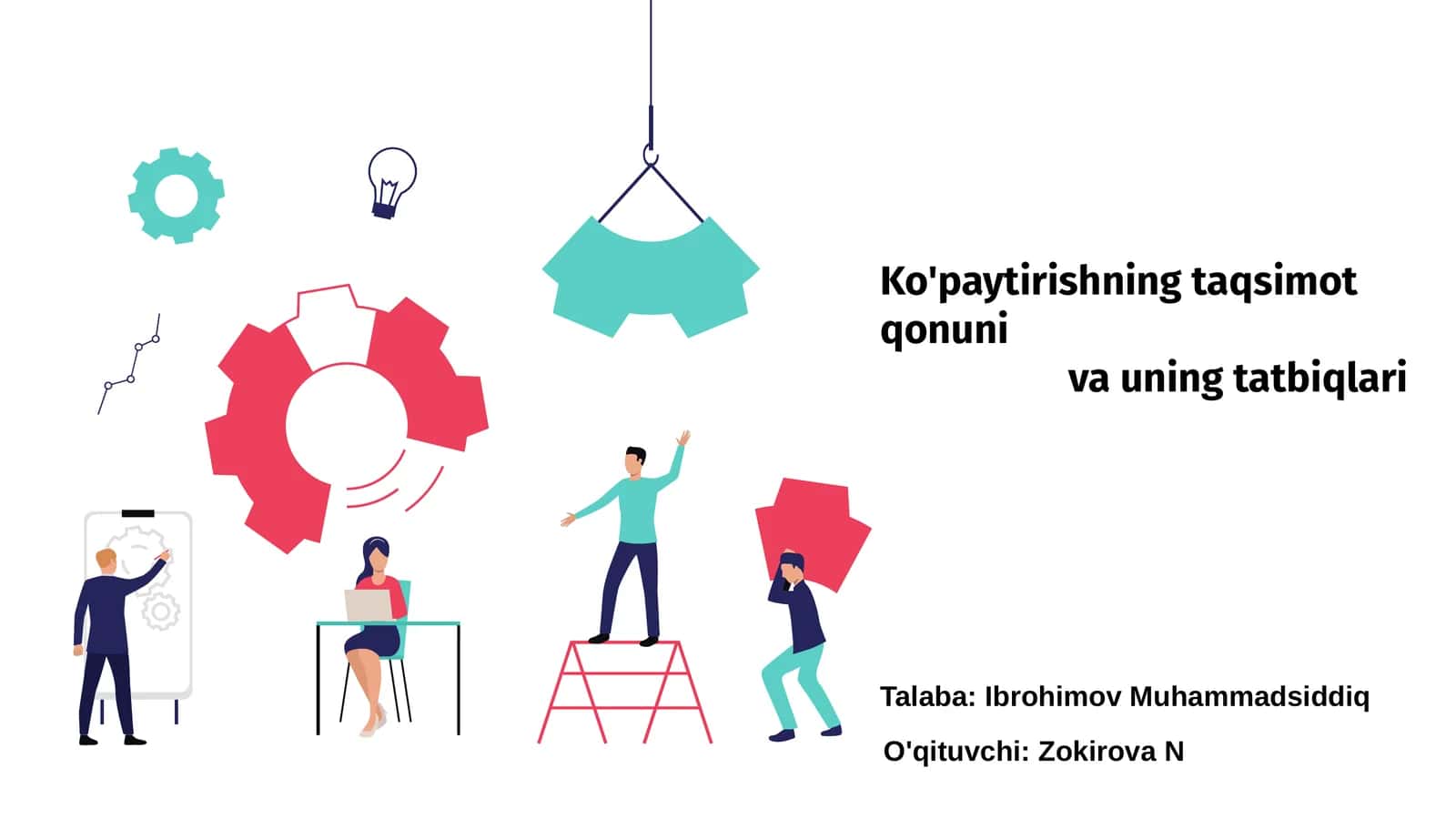 Ko'paytirishning Taqsimot Qonuni 1