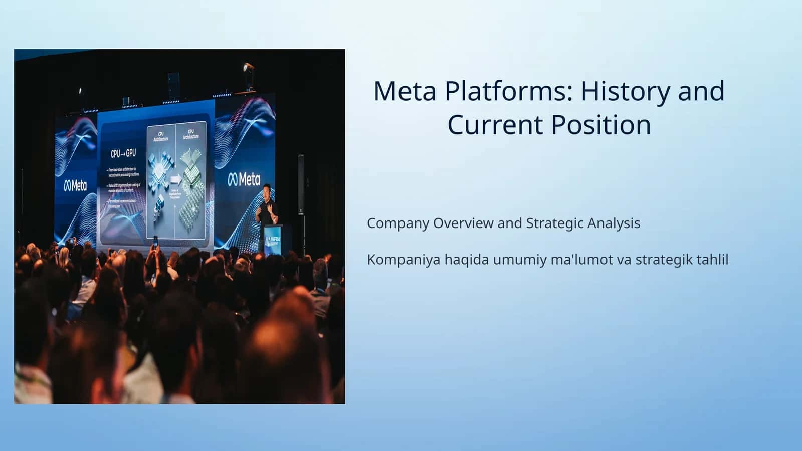 Meta Platforms: History and Current Position 1