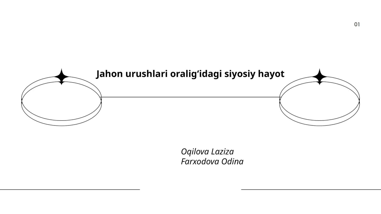Jahon urushlari oraligʻidagi siyosiy hayot 1