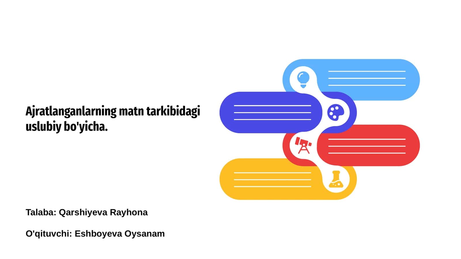 Ajratlanganlarning matn tarkibidagi uslubiy bo'yicha 1