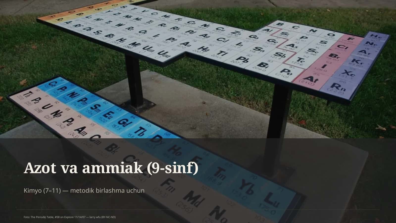 Azot va ammiak (9-sinf) 1
