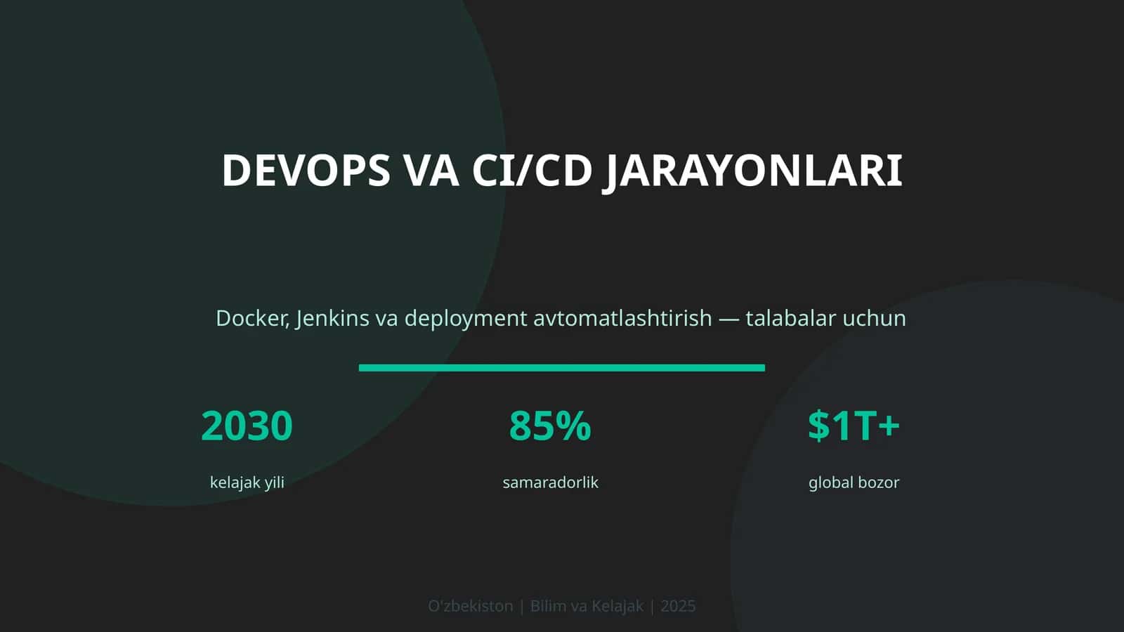 DEVOPS VA CI/CD JARAYONLARI 1