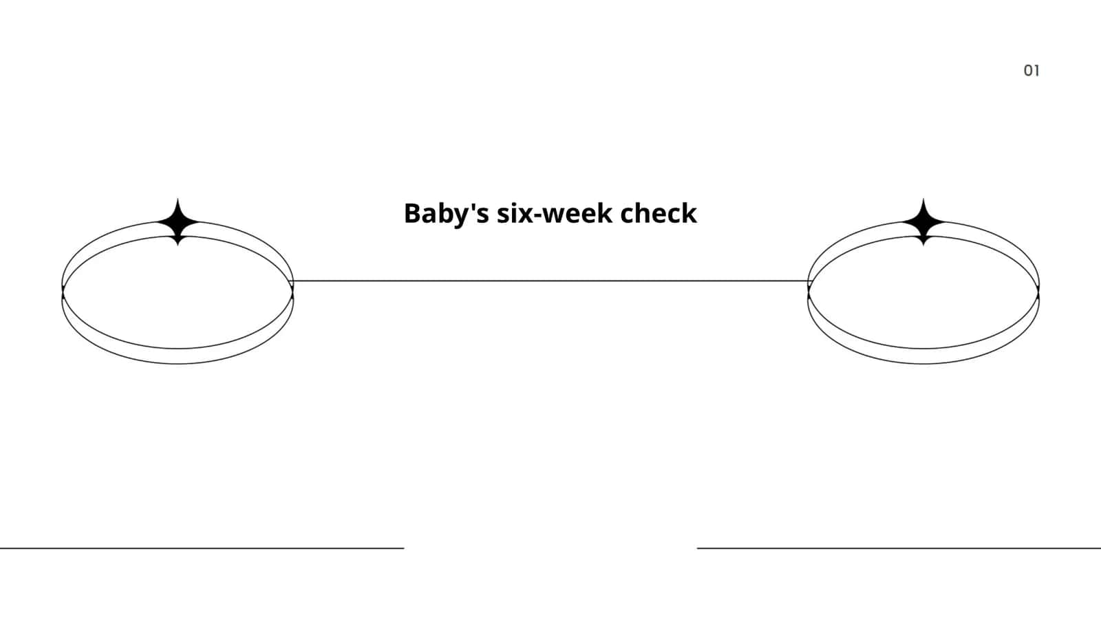 Baby's six-week check 1