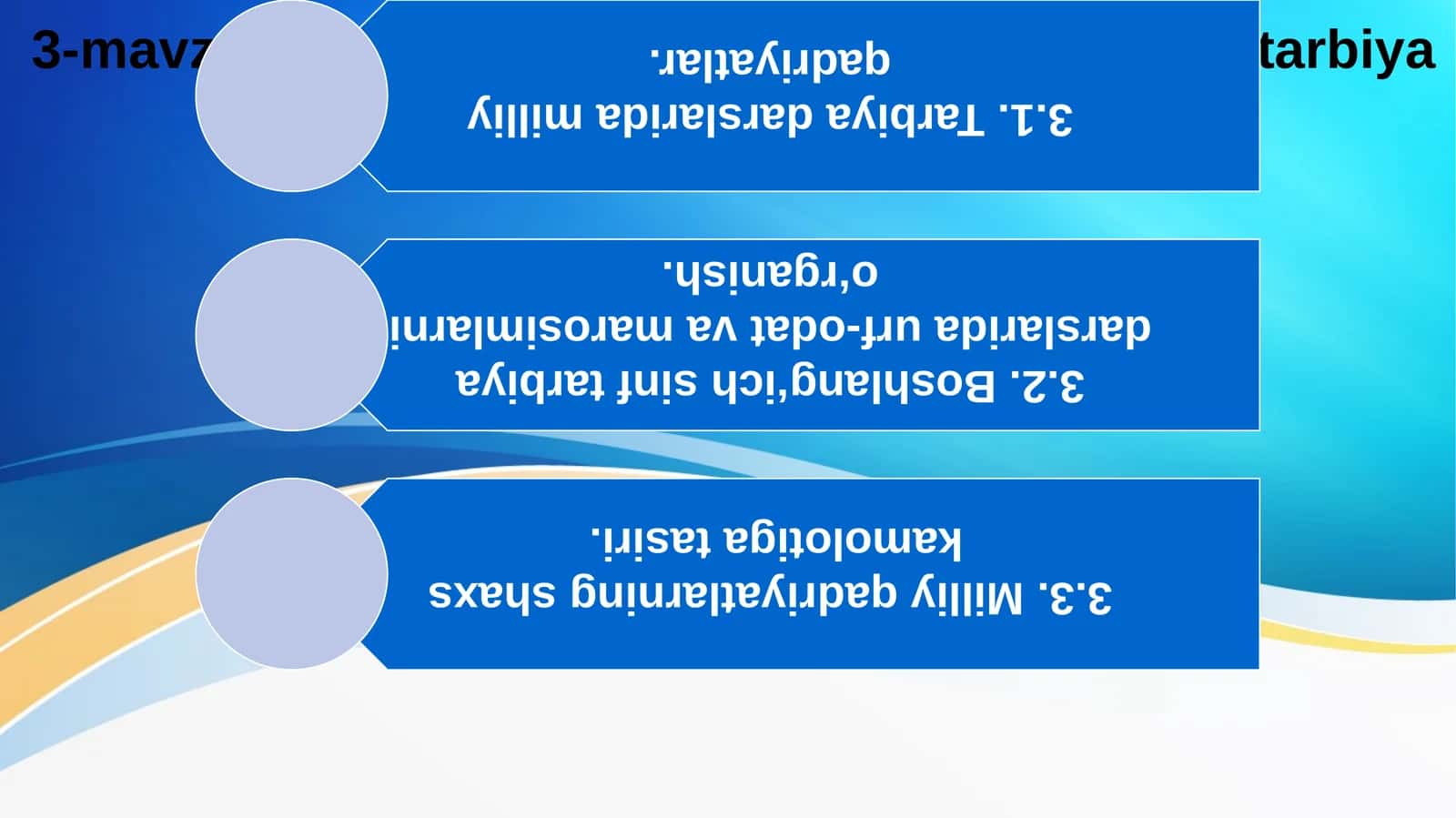 Milliy urf odat, qadriyat va an'analar - tarbiya asosi 1