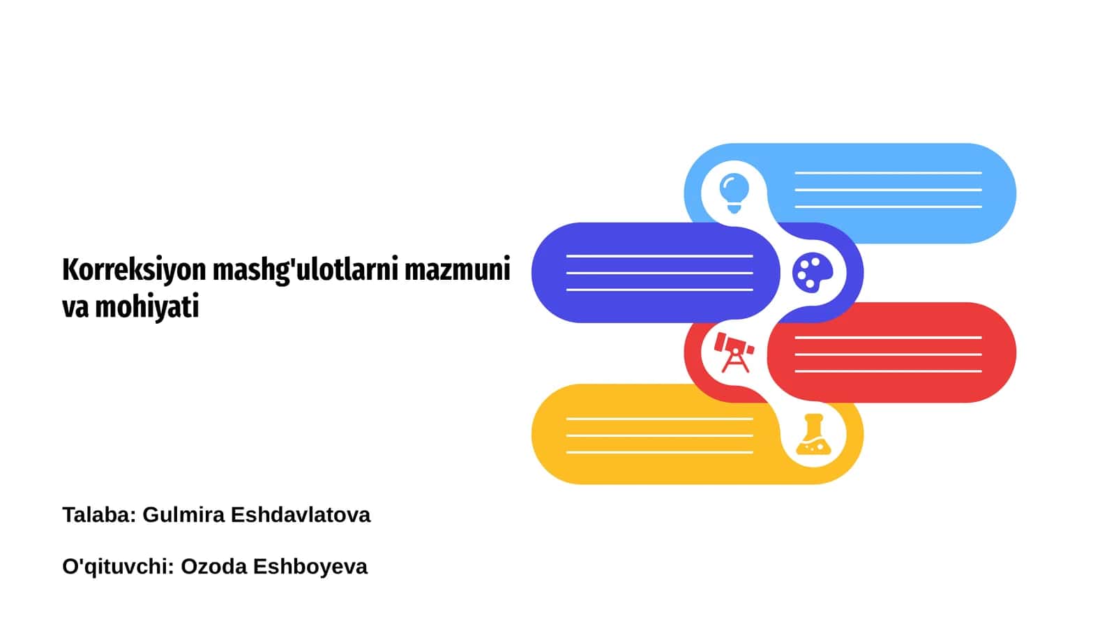 Korreksiyon mashg'ulotlarni mazmuni va mohiyati 1