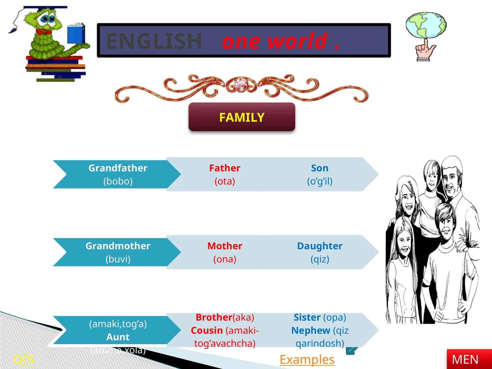 Family presentation about family members 1