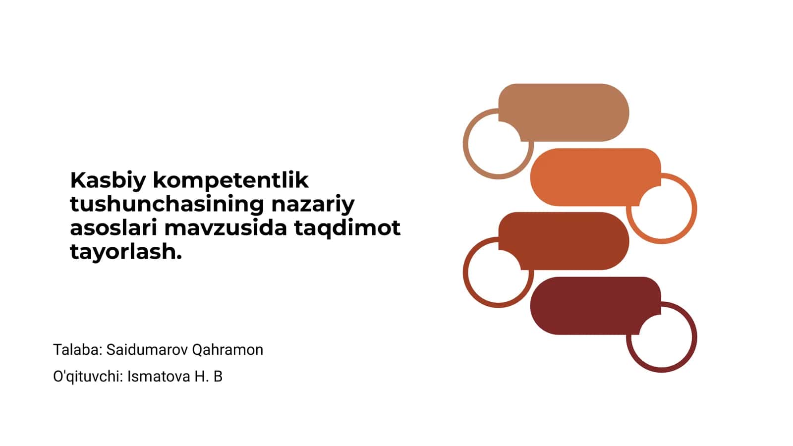 Kasbiy kompetentlik tushunchasi 1