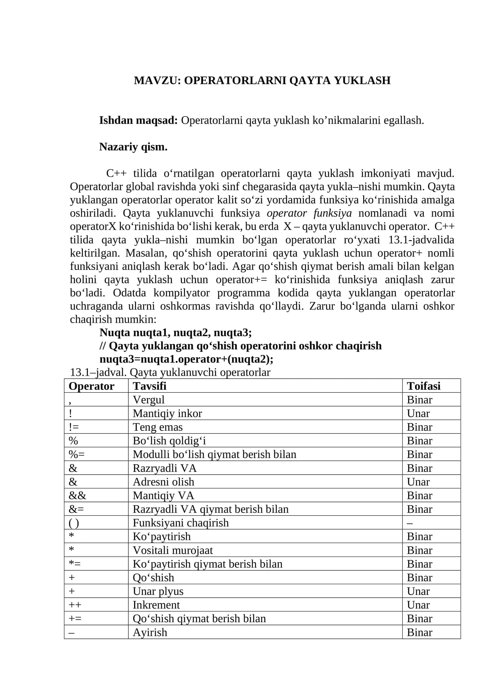 OPERATORLARNI QAYTA YUKLASH 1