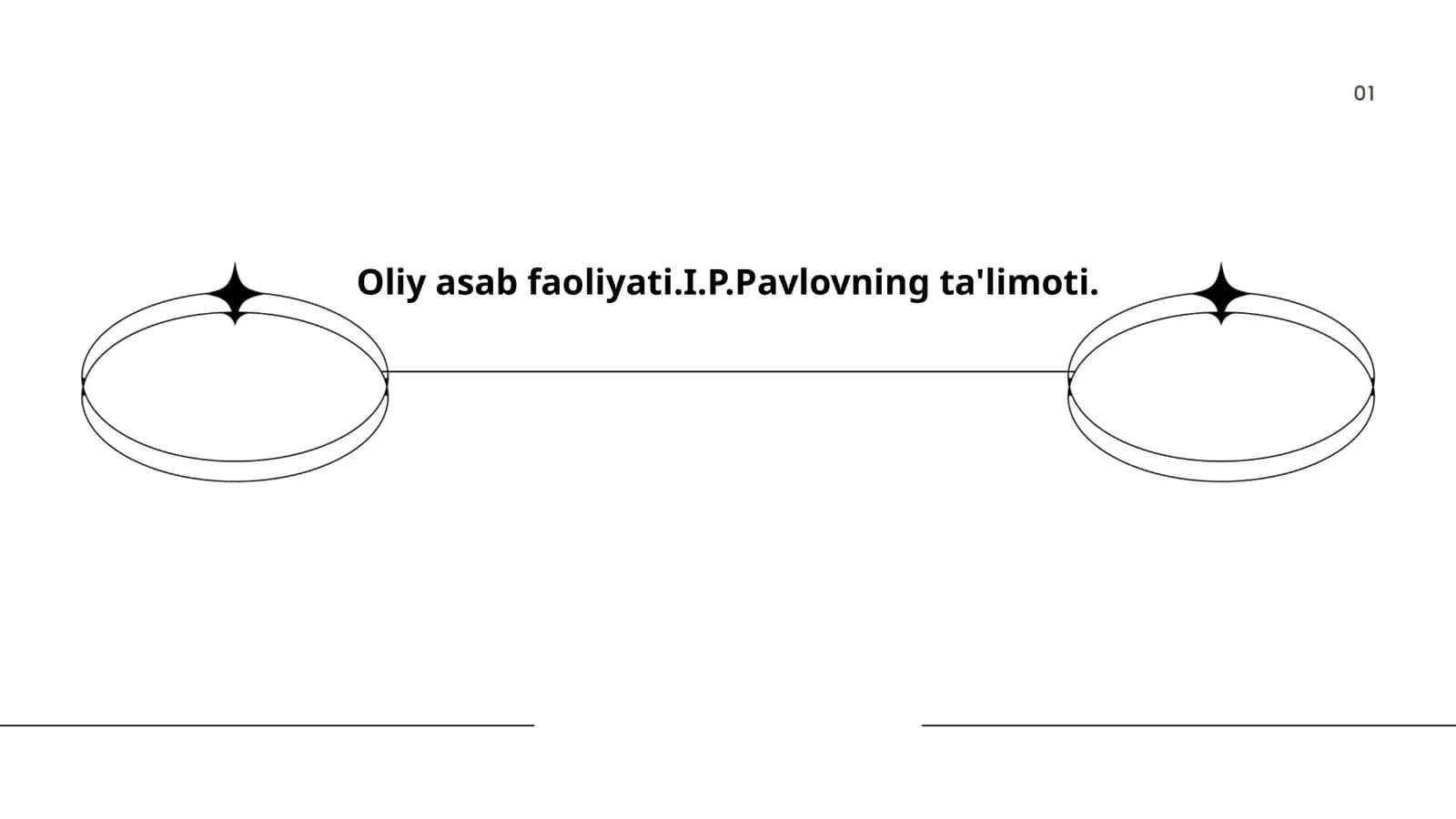 Oliy asab faoliyati.I.P.Pavlovning ta'limoti 1