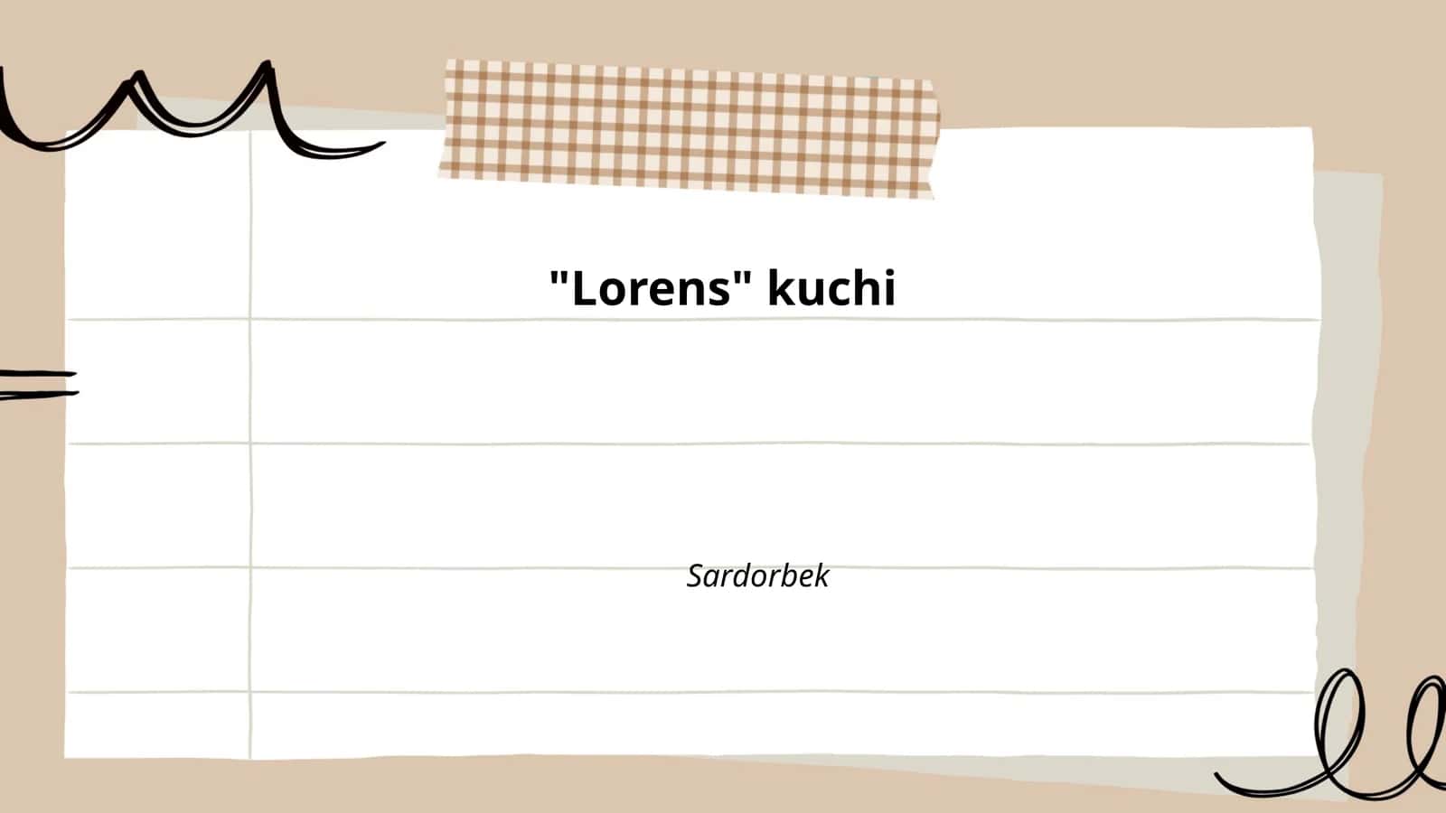 Lorensning Tarjimai Holi 1