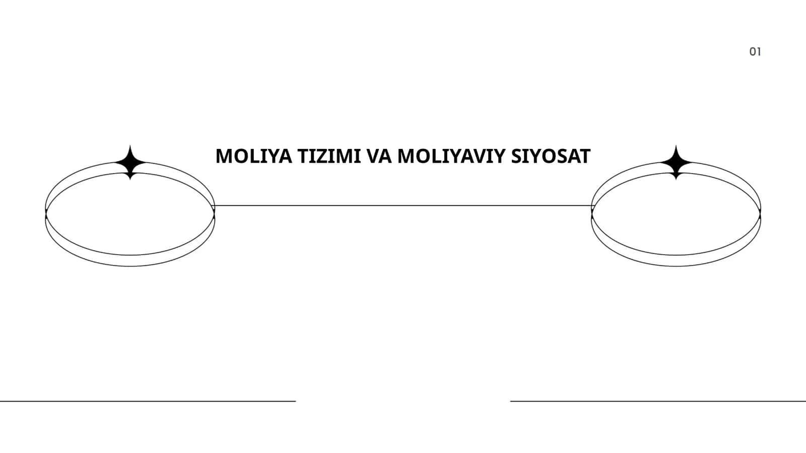 Moliya Tizimi va Moliyaviy Siyosat 1
