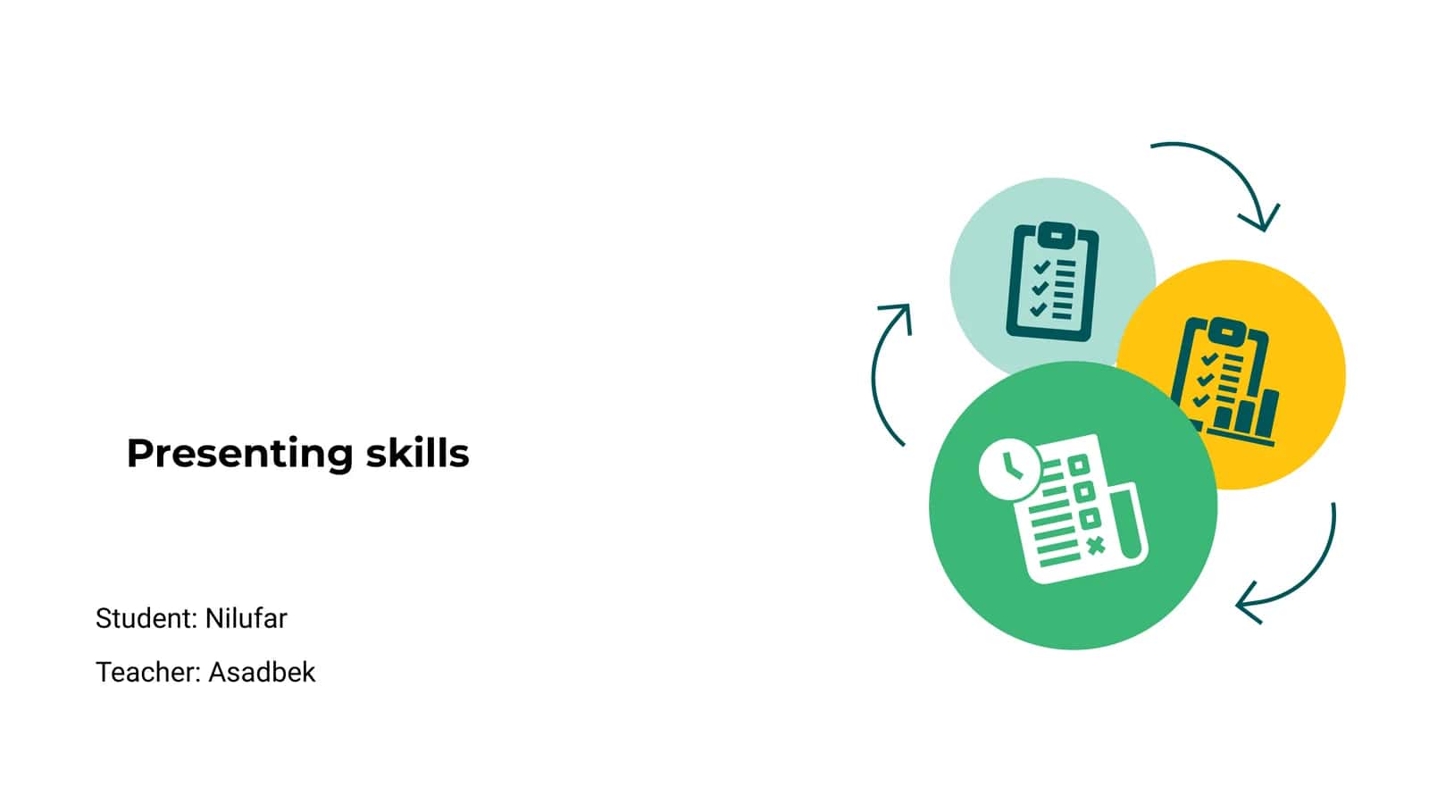 Presenting skills 1