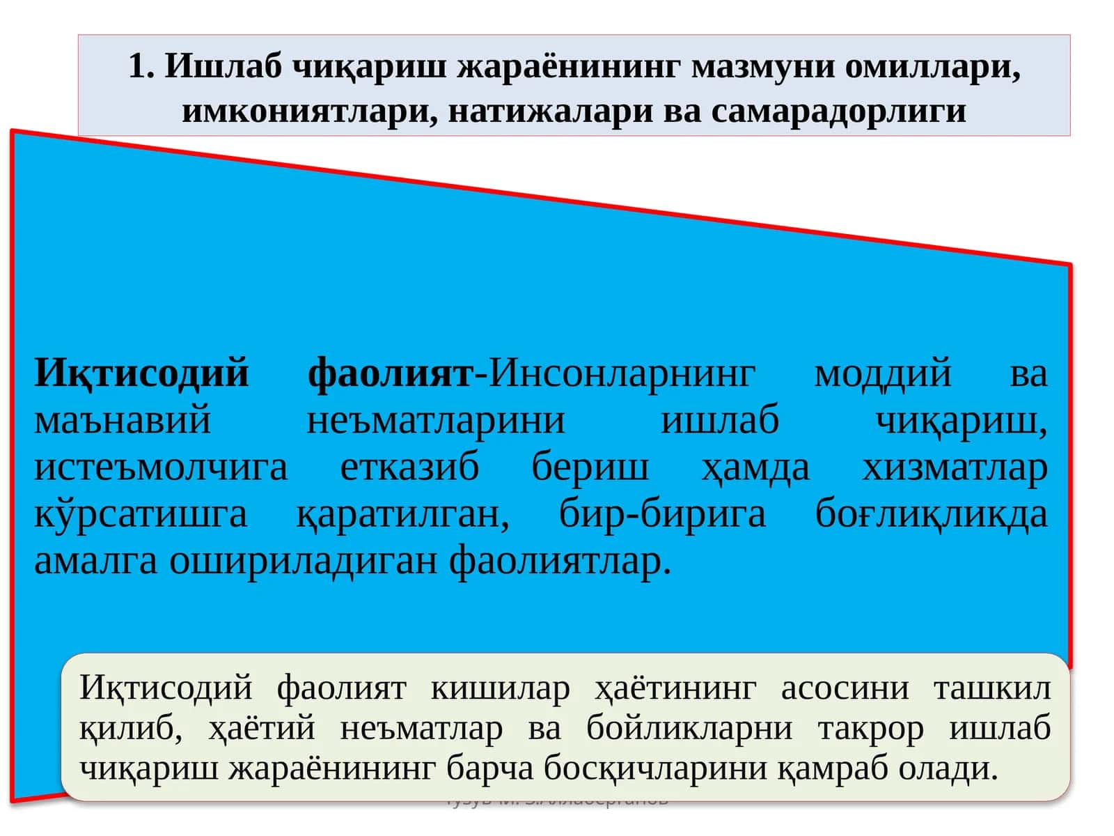 тузувчи: З.Аллаберганов 1