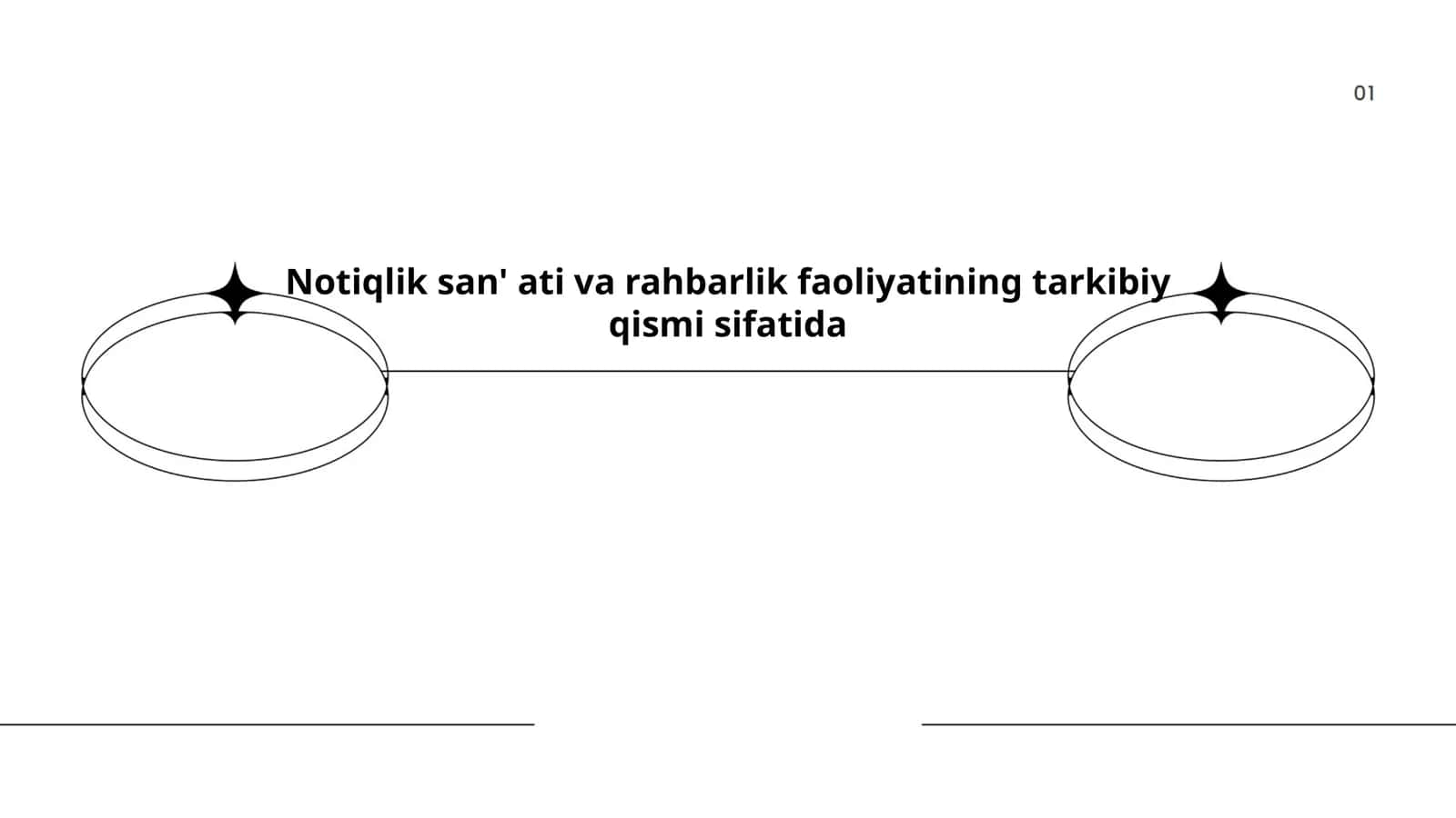 Notiqlik san'ati tarixiy rivojlanishi 1