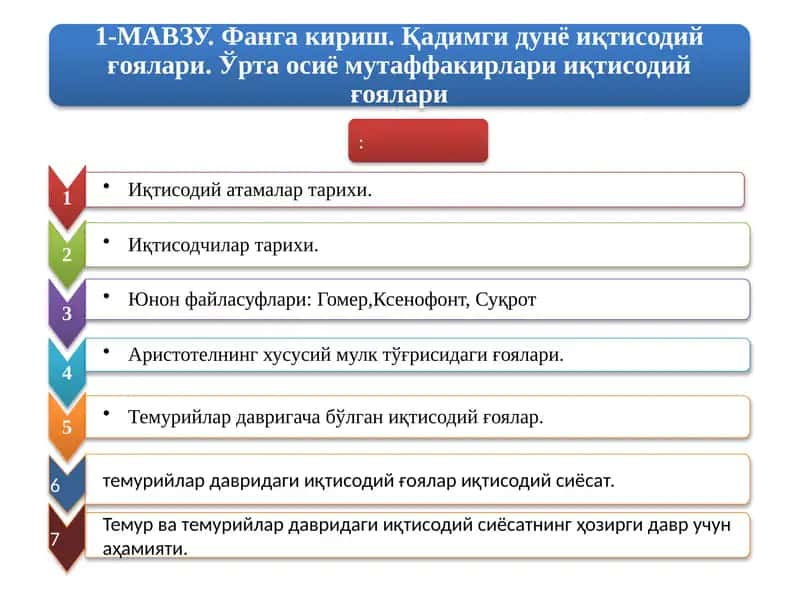 Иқтисодий атамалар тарихи 1