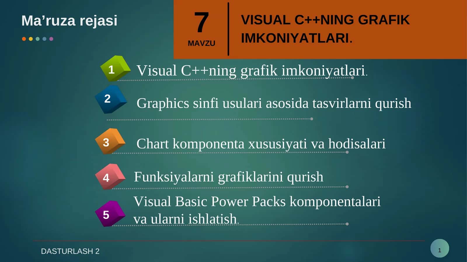 Visual C++ning grafik imkoniyatlari 1