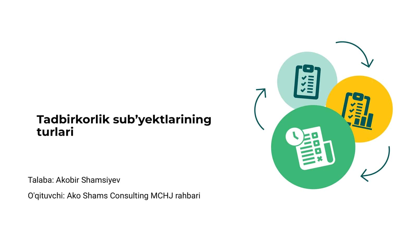 Tadbirkorlik sub’yektlarining turlari 1
