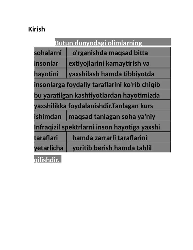 Elektromagnit to'lqinlar 1