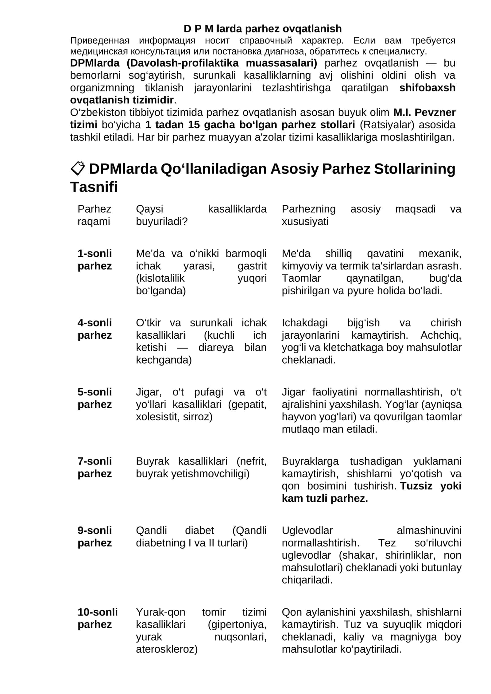DPMlarda parhez ovqatlanish 1