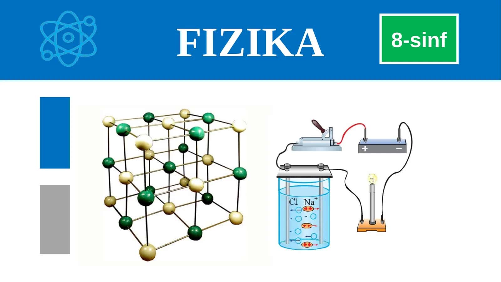 ELEKTROLIZ. FARADEYNING BIRINCHI QONUNI 1