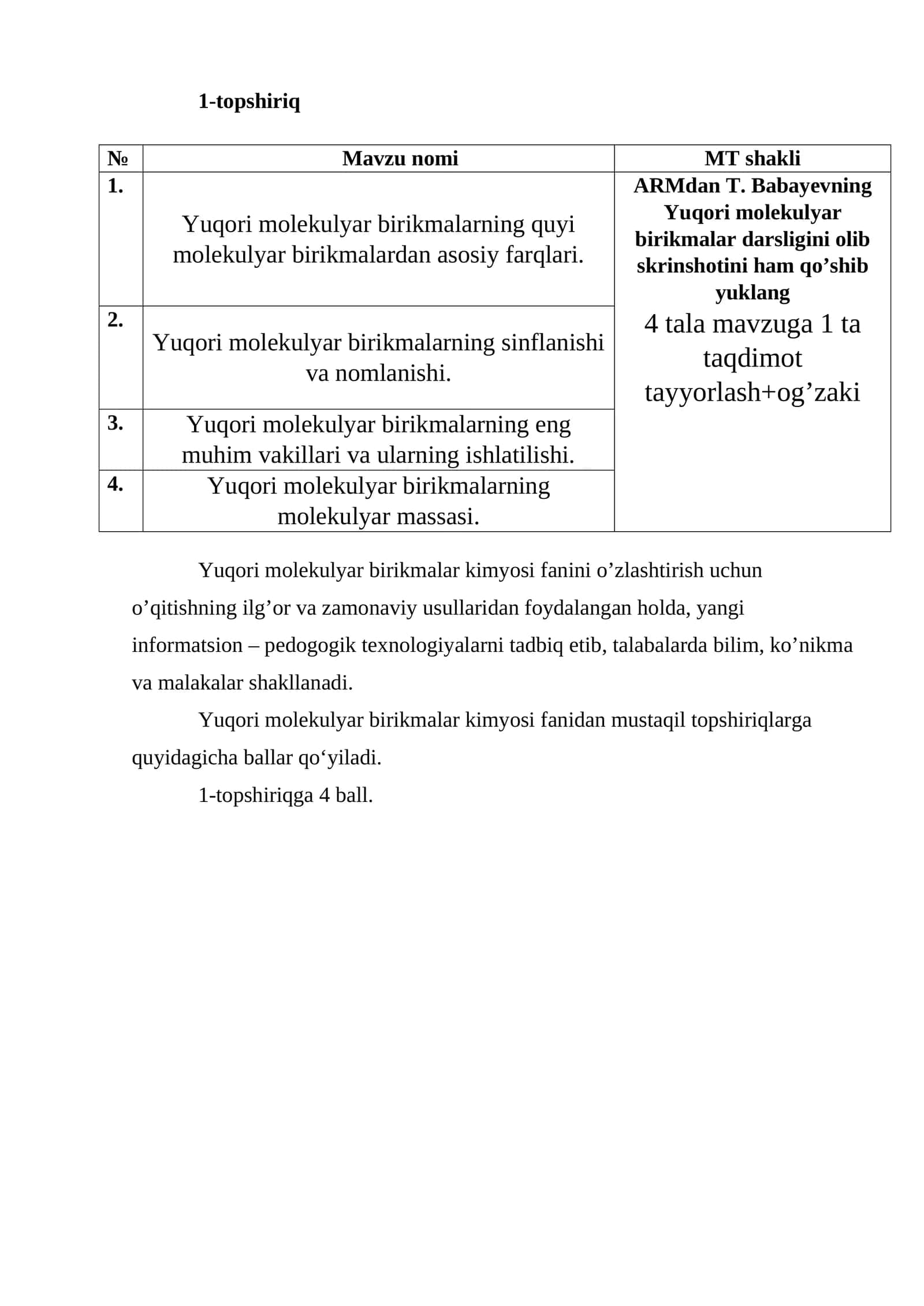 Yuqori molekulyar birikmalar 1