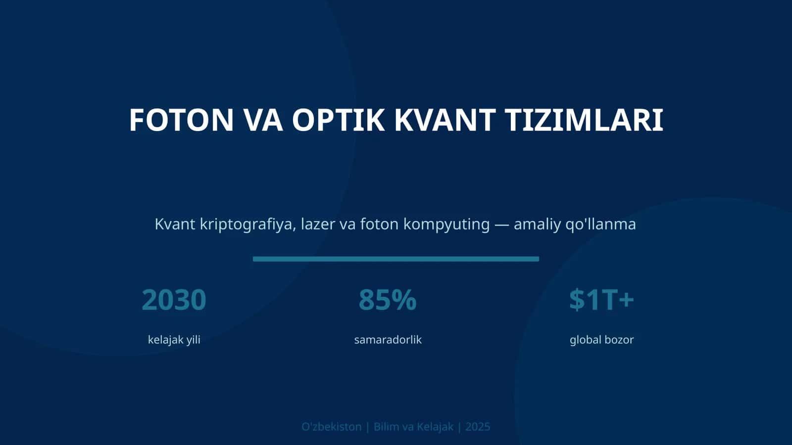 Foton va optik kvant tizimlari 1