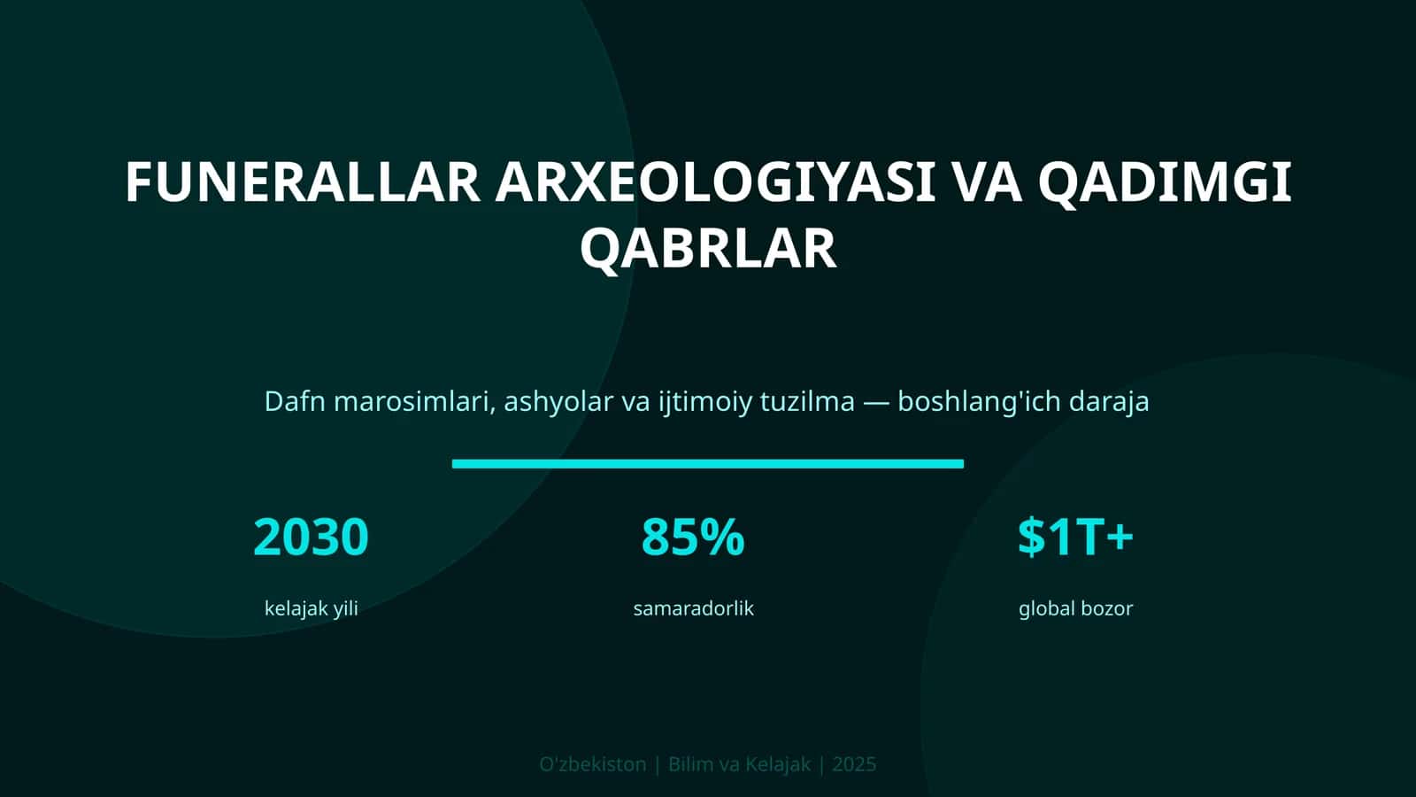 Funerallar arxeologiyasi va qadimgi qabrlar 1