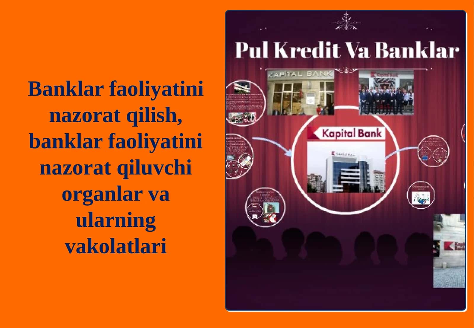 Banklar faoliyatini nazorat qilish, banklar faoliyatini nazorat qiluvchi organlar va ularning vakolatlari 1