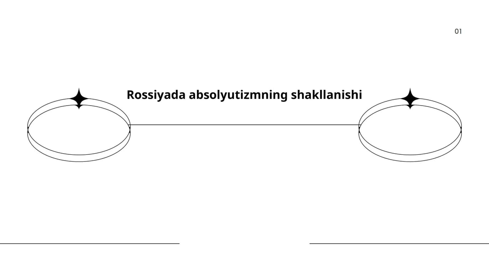 Rossiyada absolyutizmning shakllanishi 1