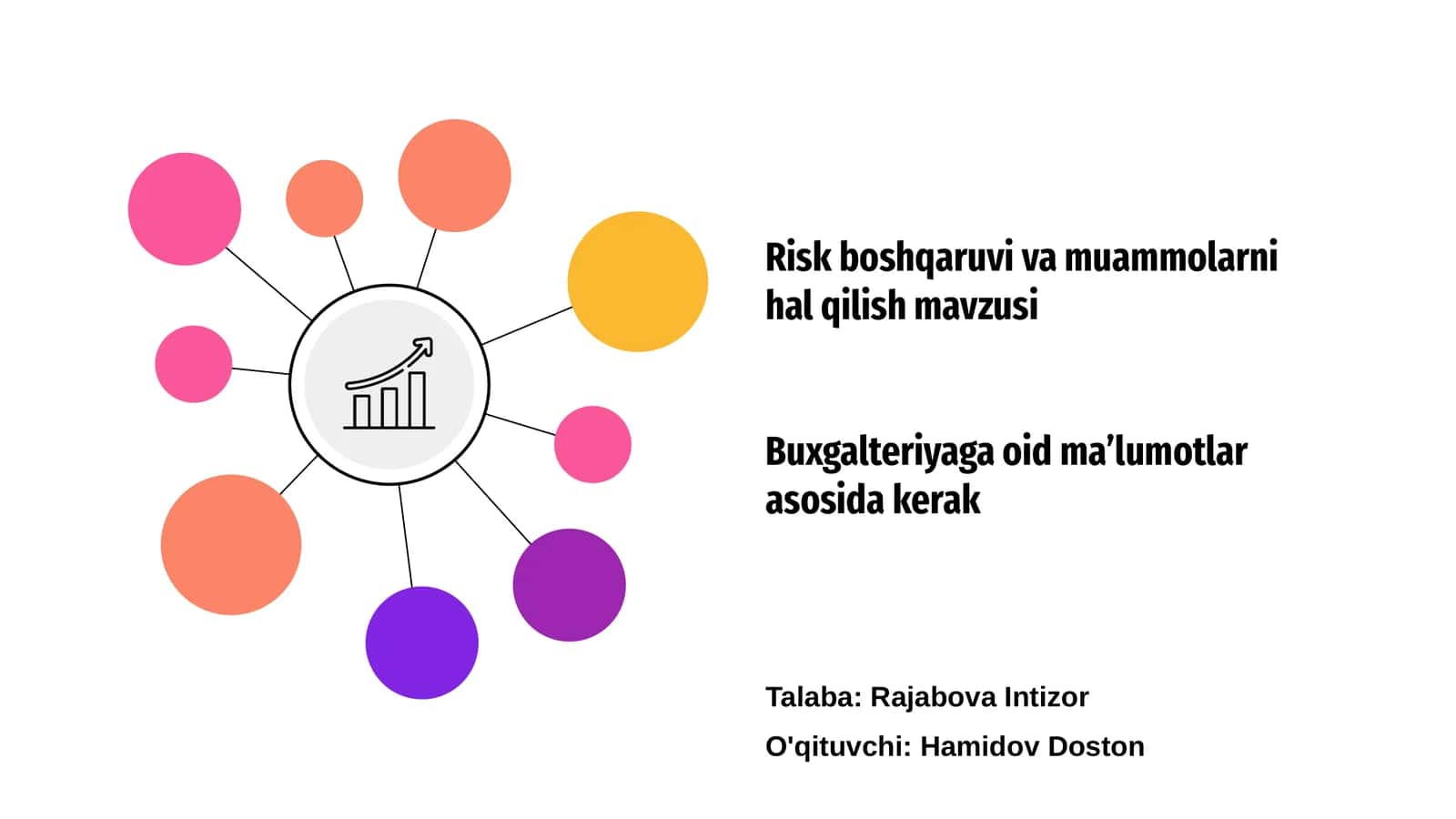 Risk boshqaruvi va muammolarni hal qilish mavzusi 1
