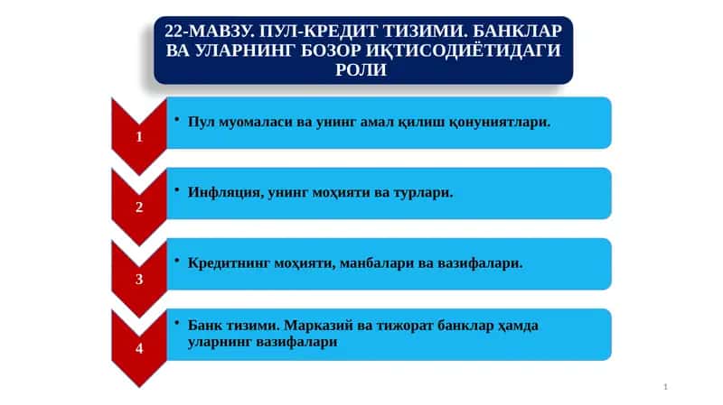 Пулмуомаласи 1
