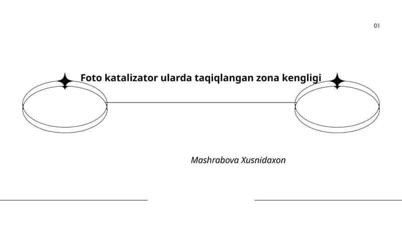 Fotokatalizatorlarda taqiqlangan zona kengligi 1