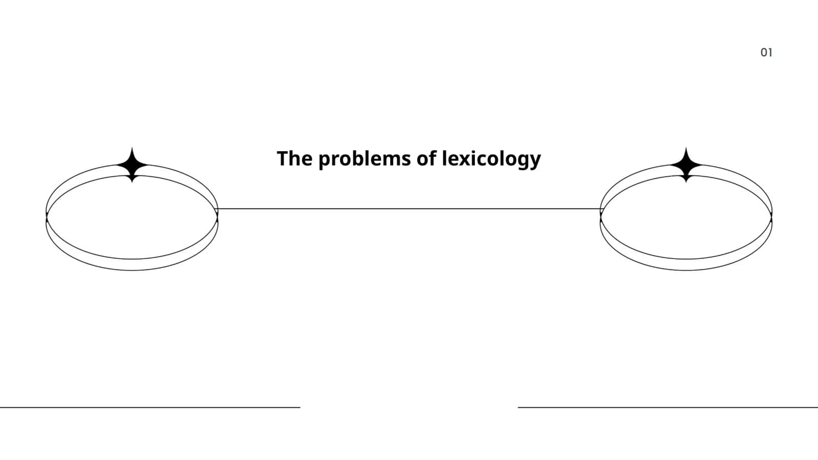 The problems of lexicology 1