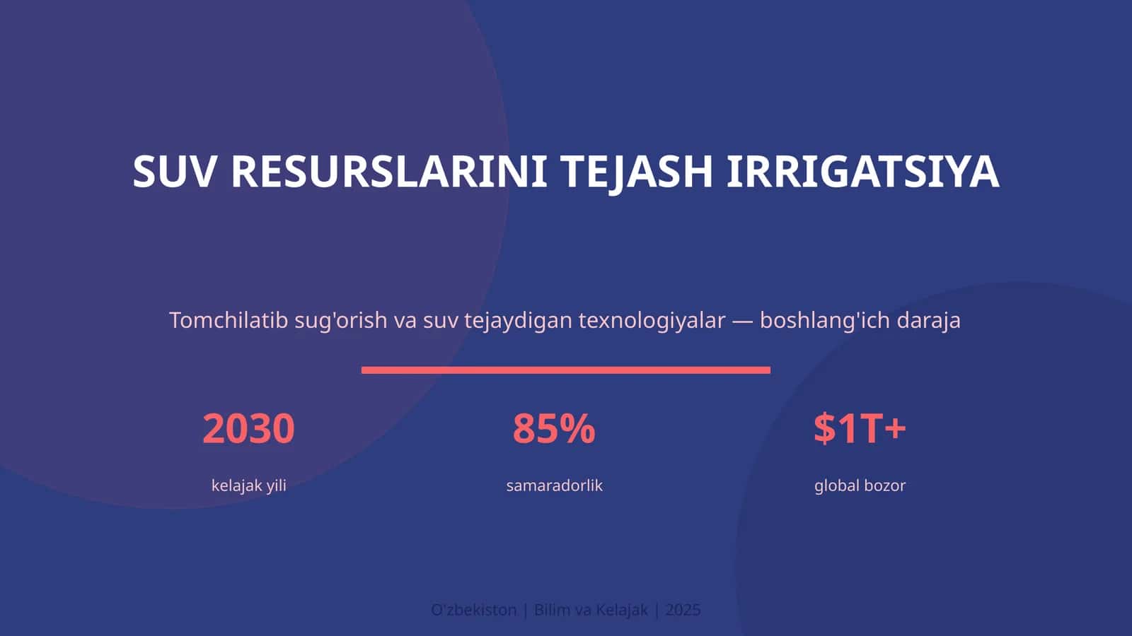 Suv resurslarini tejash irrigatsiya 1