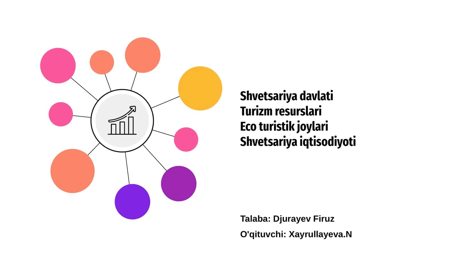 Shvetsariya Davlati: Umumiy Ma'lumotlar 1